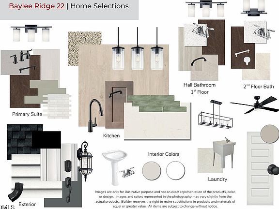 3rd image of 134 W Victoria Ridge Dr #22