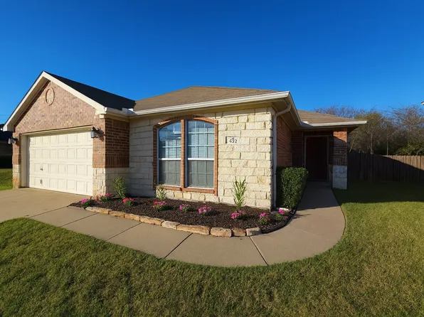 421 Kennedy Dr, Crowley, TX 76036