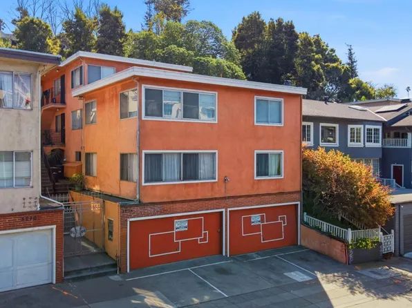 3206 Park Blvd, Oakland, CA 94610