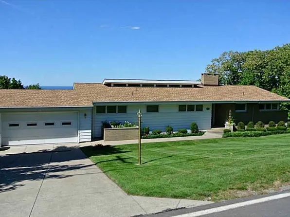 5524 Reese Rd, Erie, PA 16510