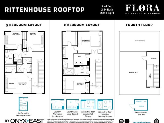 Third Floor Plan and Options