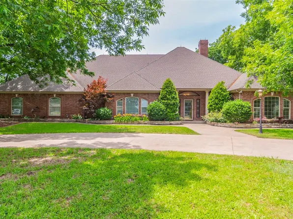 1907 Morningside Ln, Red Oak, TX 75154