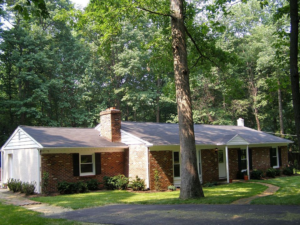 Front view of house