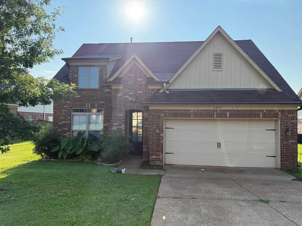 4864 Shandy Dr, Memphis, TN 38125