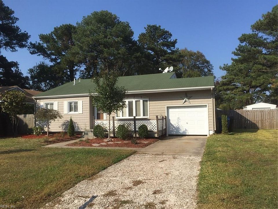 1st image of 912 Sherry Ave