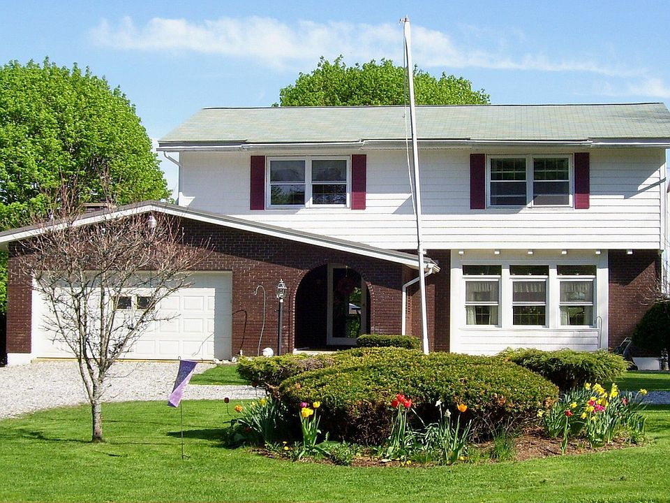 Front view of property