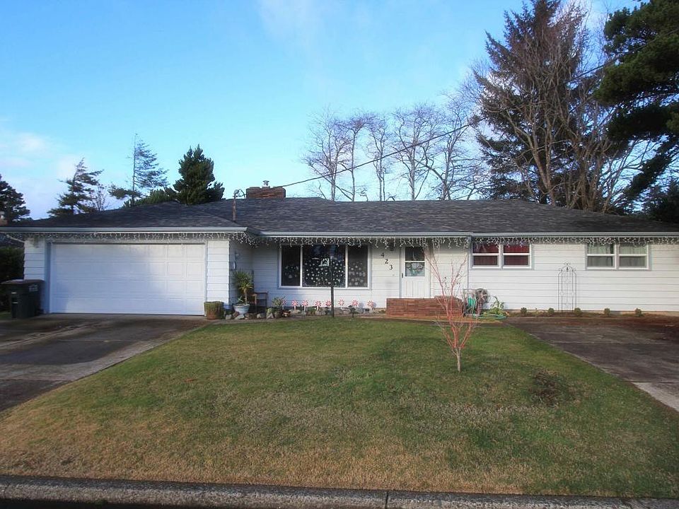 1st image of 423 NE 11th St