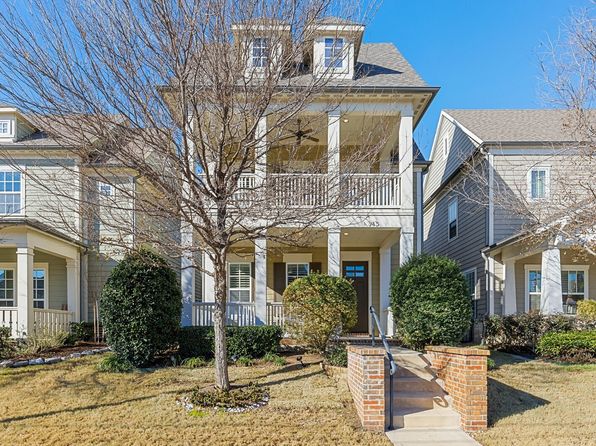 Home for Sale in Coppell TX