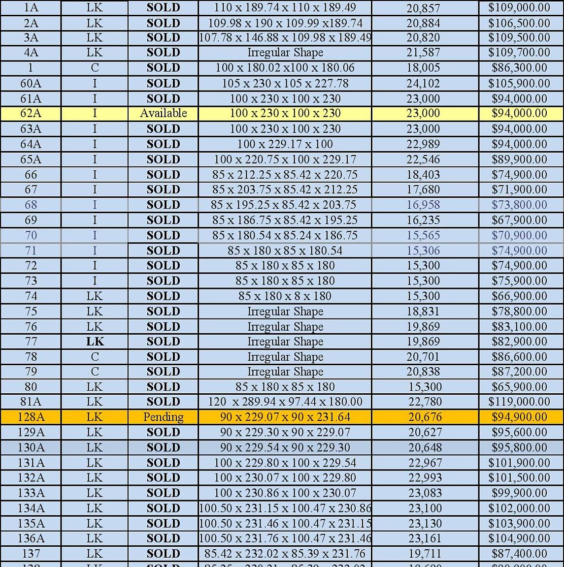 2374 Bellevue Lakes St, Paulina, LA 70763 Zillow