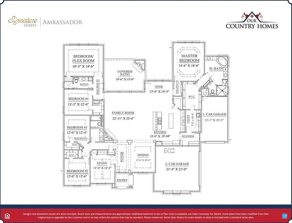 2nd image of 601 Elizabeth Ln