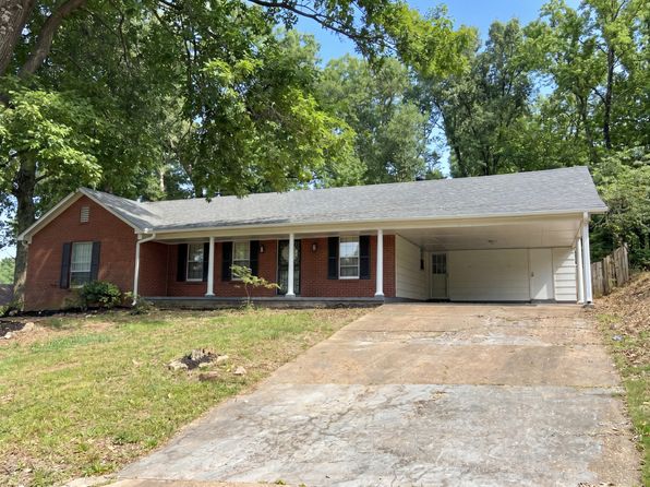 4803 Priscilla Ave, Memphis, TN 38128
