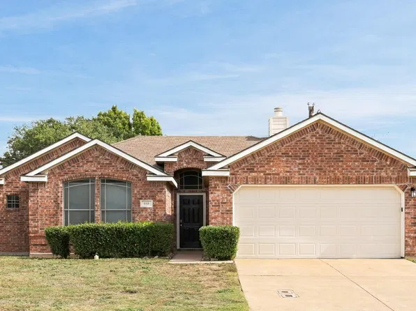 938 Barrymore Ln, Duncanville, TX 75137