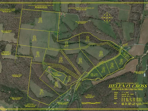 3 Trammel Creek Rd Lot 3, Westmoreland, TN 37186