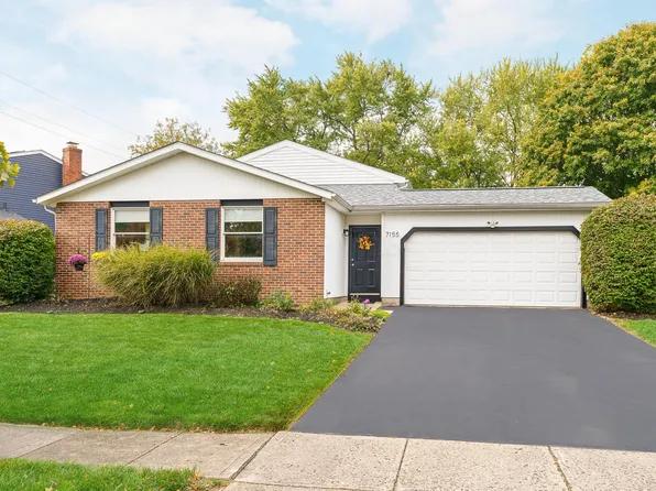 7155 Bride Water Blvd, Columbus, OH 43235