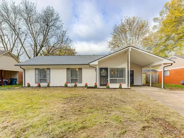 2573 Courtney Dr, Memphis, TN 38128