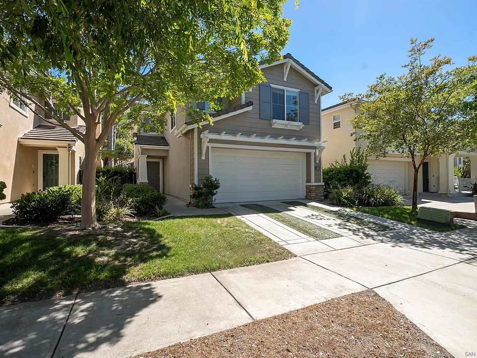 1st image of 1754 Cottonwood Dr