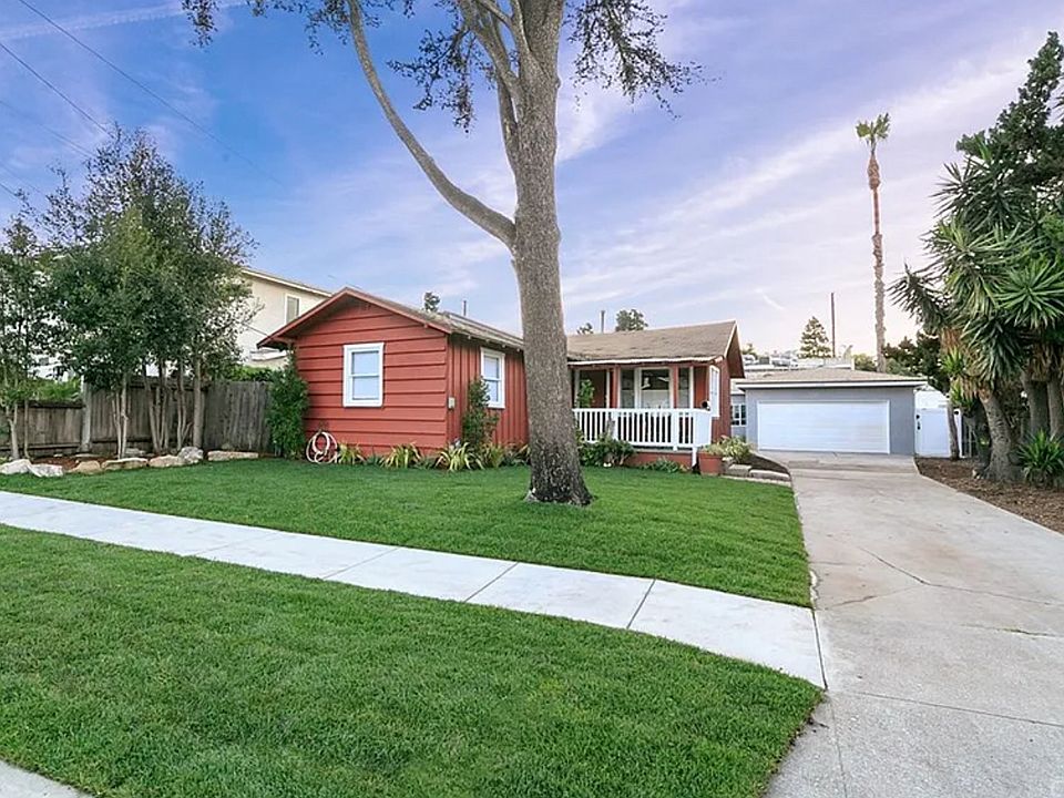 Property Street View