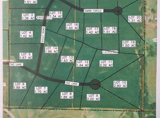 10 Lv Iii Phase St #2, Plattsmouth, NE 68048