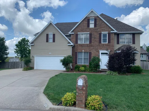 1658 W Riverside St, Springfield, MO 65807