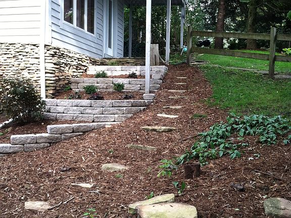 5th image of W7952 County Road B