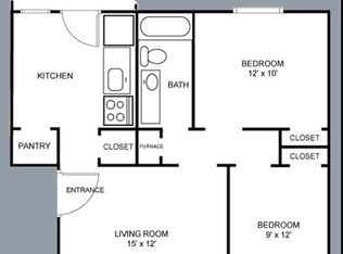 Riverview Place, Columbus, OH 43202