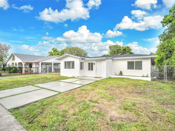 (undisclosed Address), Homestead, FL 33032