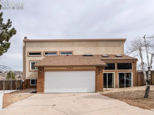 5180 Thistle Ct, Colorado Springs, CO 80917