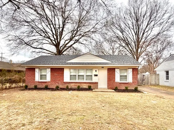 1459 Marcia Rd, Memphis, TN 38117