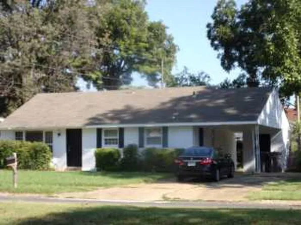 1612 W College Blvd, Jonesboro, AR 72401