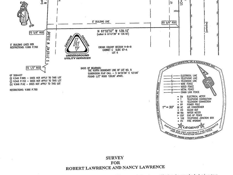 1st image of 306 Sawgrass Cir