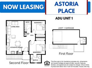 4281 Astoria St #1, Sacramento, CA 95838