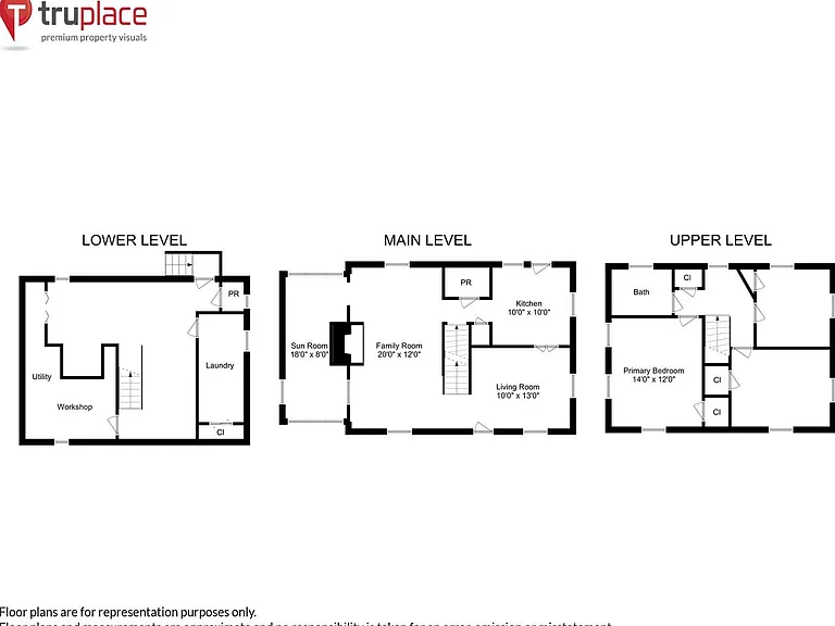 5212 Augusta St — Photo 43
