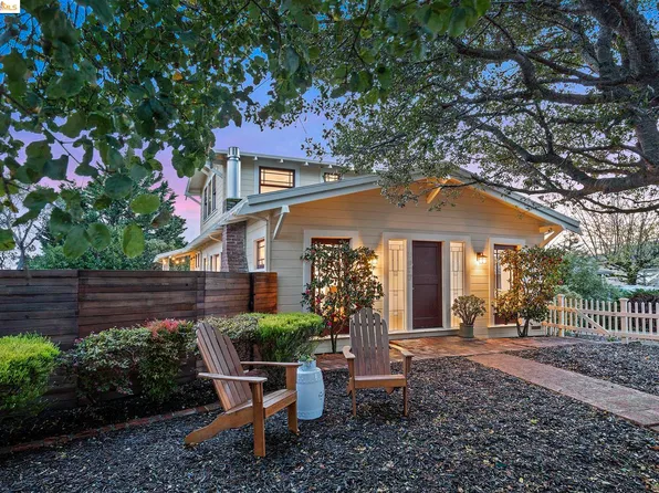 5477 Masonic Ave, Oakland, CA 94618