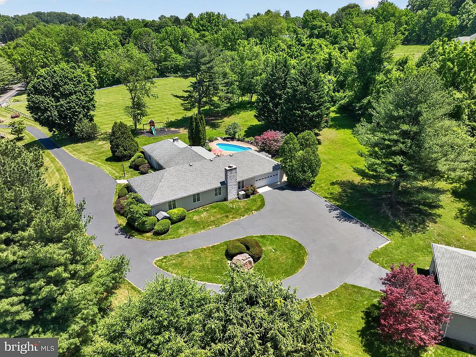1st image of 954 Saint Matthews Rd