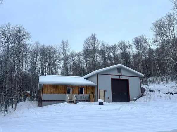 1000 High Grade Way, Fairbanks, AK 99712