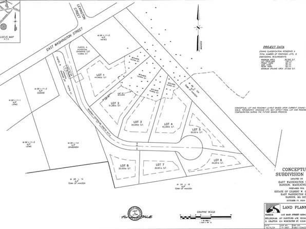 248 E Washington St, Hanson, MA 02341