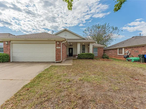 2828 Sandstone Dr, Norman, OK 73071