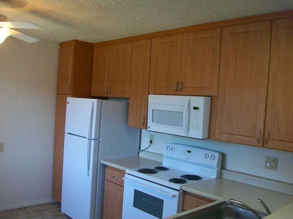 Modern Kitchens