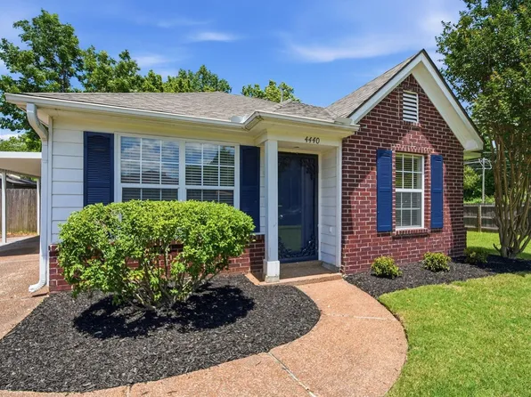 4440 Pecan Creek Cir N, Memphis, TN 38128