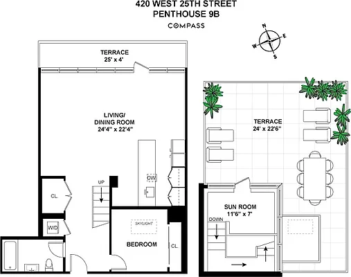 Sold by Compass | media 18