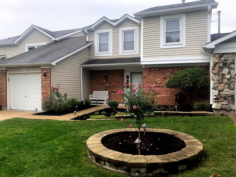 1st image of 212 Stanyon Ln