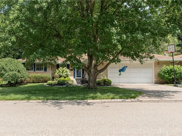 3429 Morning Glory Dr, Dayton, OH 45449