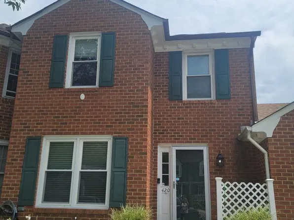 420 Faire Chas, Chesapeake, VA 23322