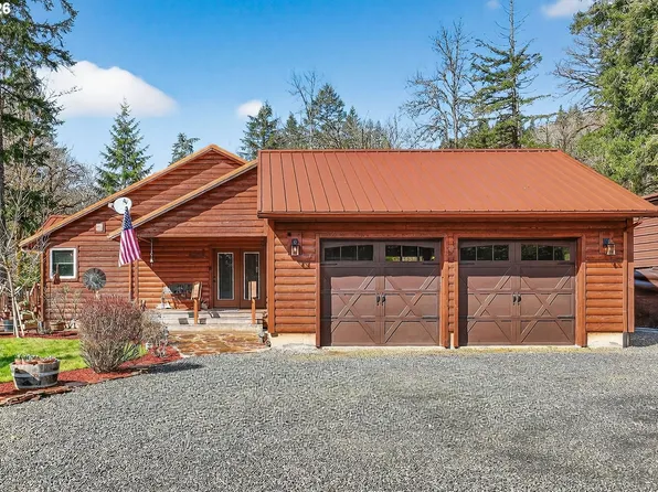 14320 NW Lyda Dr, Gales Creek, OR 97117