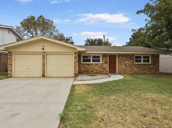 5416 32nd St, Lubbock, TX 79407