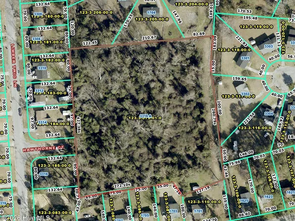 3316a Limber Twig Lane, Augusta, GA 30906