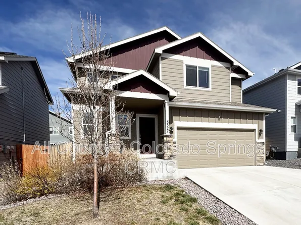 5322 Kingscote Dr, Colorado Springs, CO 80915