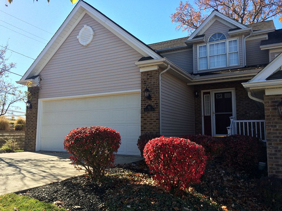 1st image of 88 Sunset Cove Cir