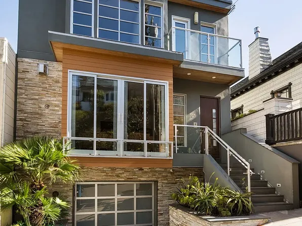 525 28th St, San Francisco, CA 94131