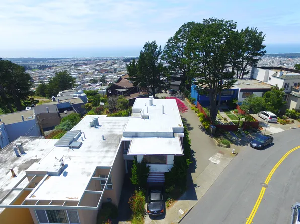 1983 Funston Ave, San Francisco, CA 94116